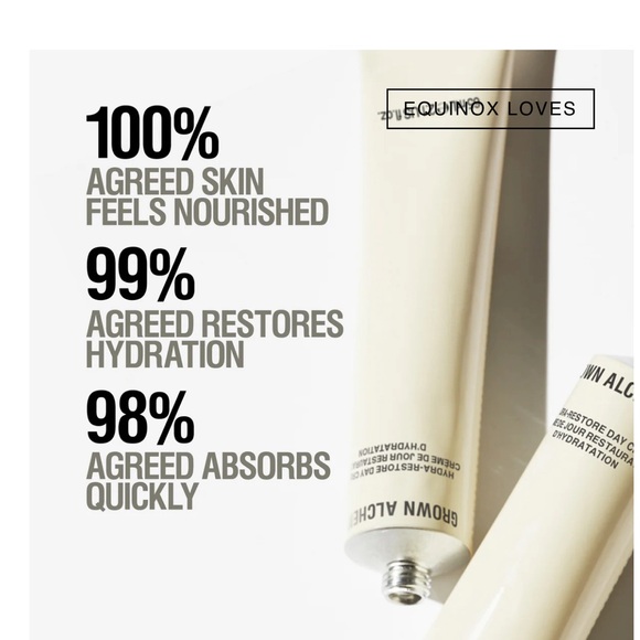 Grown Alchemist Hydra Repair Day Cream 65ml New - Picture 3 of 6